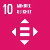 FNs bærekraftsmål 10 – Mindre ulikhet