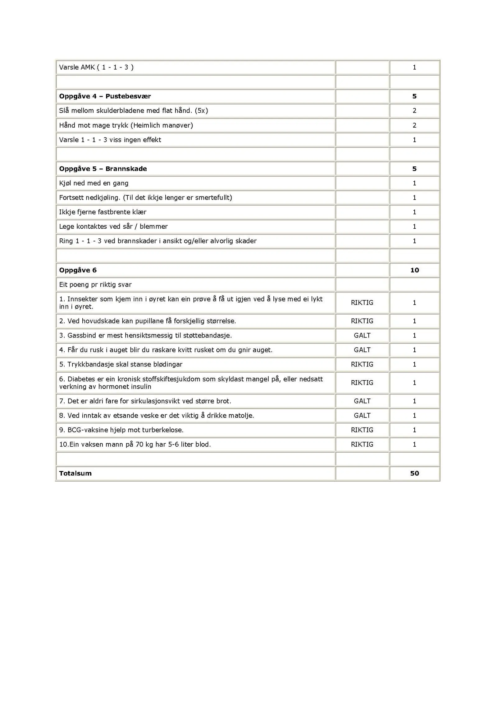 f__rstehjelp_fasit_2003_Page_2.jpg
