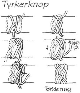 Tyrkerknop – steg-for-steg tegning