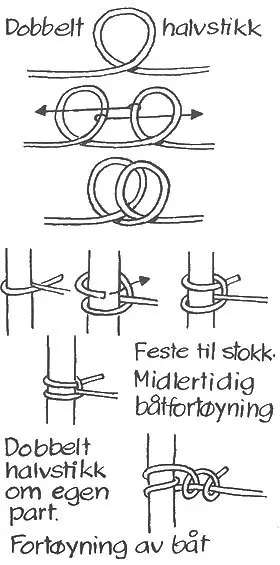 Dobbelt halvstikk – illustrasjon av knuten steg for steg