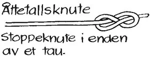 Åttetallsknute