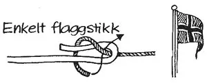 Enkelt flaggstikk – illustrasjon av knuten og flaggheising