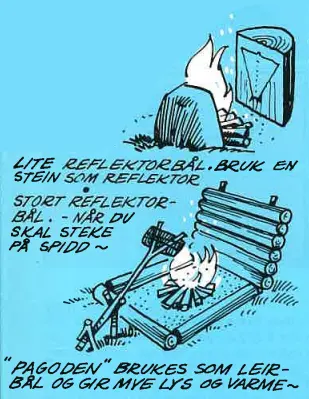 Reflektorbål fra Speiderboka 1982 – viser lite og stort reflektorbål