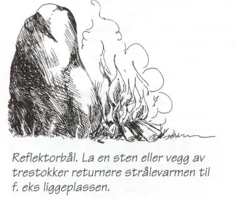 Reflektorbål – La en stein eller vegg av trestokker returnere strålevarmen til f.eks. liggeplassen.