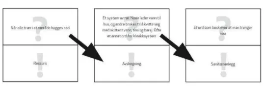 ordlek_eksempelkort.png
