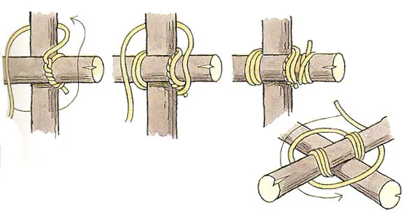 Vinkelsurring steg for steg